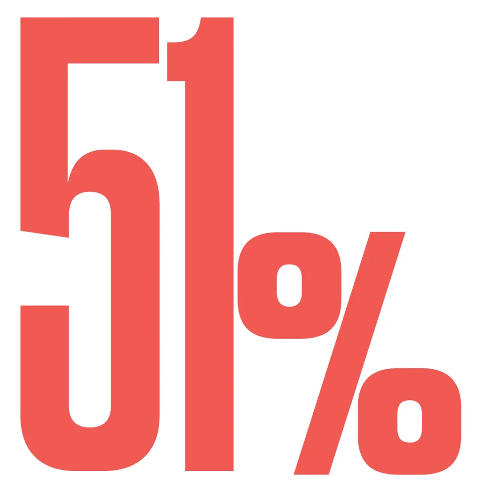 51%